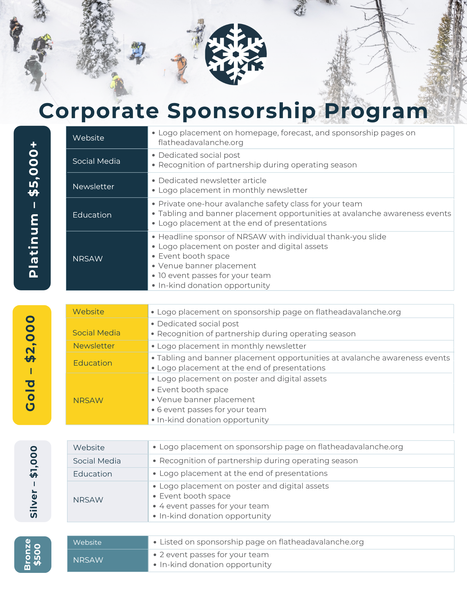 Flathead Avalanche Corporate Sponsorship opportunities