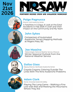 NRSAW Speakers