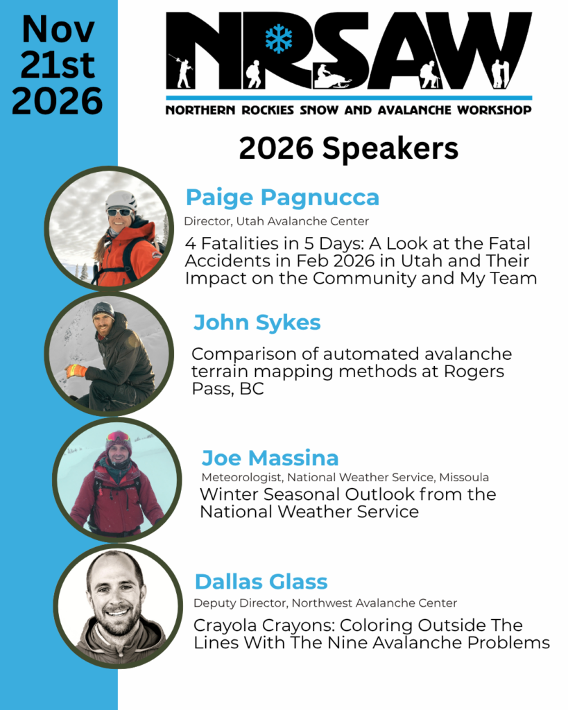 NRSAW Speakers